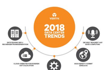 Data Center Trends Image German