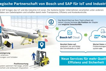 SAP Bosch  IoT Cloud