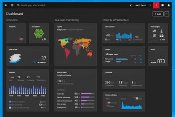 dynatrace