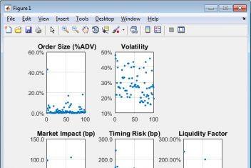 MathWorks Trading Toolbox Fig