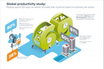 unit market research infographic hires