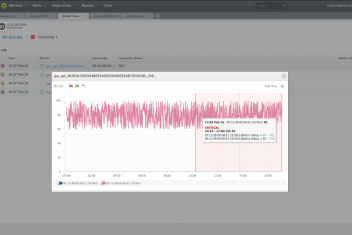 HARMAN Dashboard