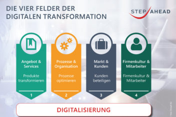 bild felder der digitalen transformation bildquelle step ahead ag