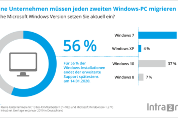 statistik microsoft windows marktanteile