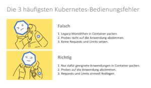 Consol Grafik Kubernetes Bedienungsfehler