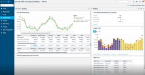 Slimstock Slim Dashboard Consensus Forecast