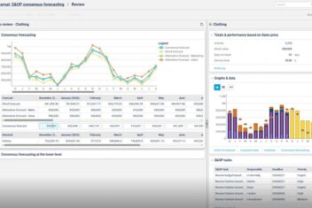 Slimstock Slim Dashboard Consensus Forecast