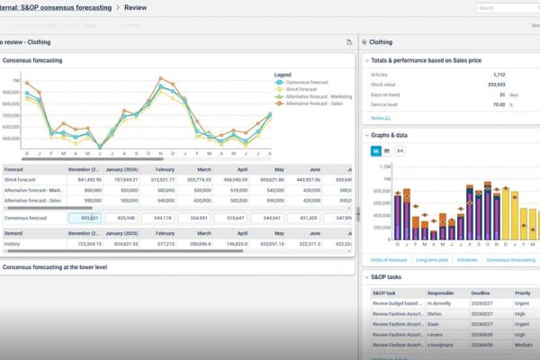 Slimstock Slim Dashboard Consensus Forecast